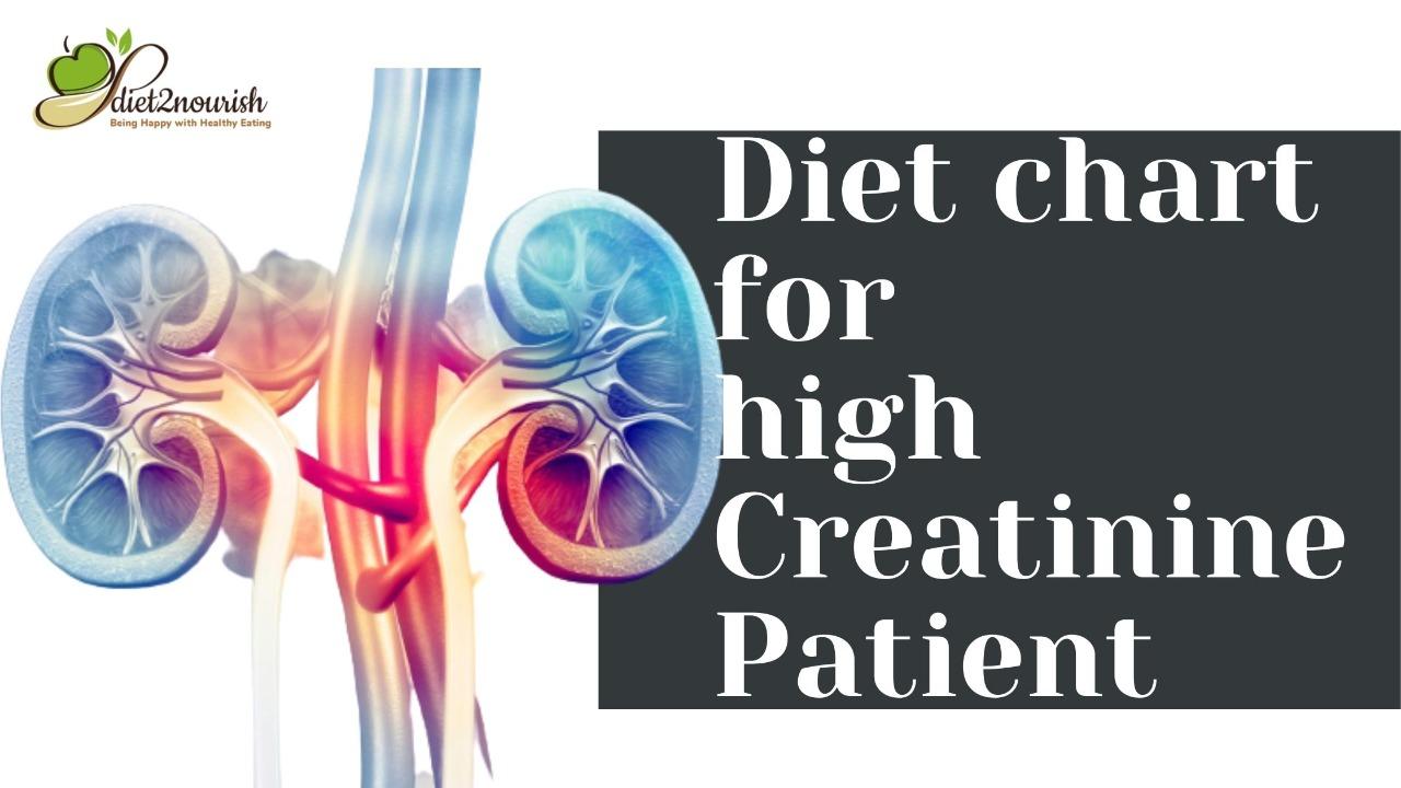 exploring-the-world-of-diet-chart-for-high-creatinine-patient